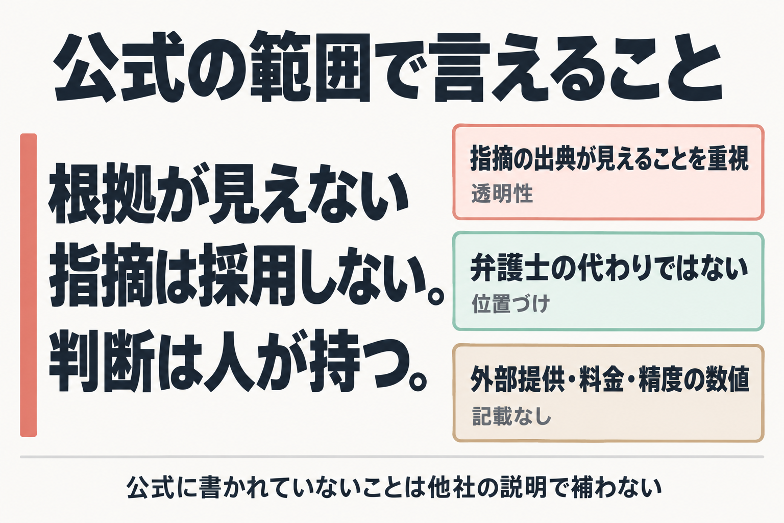 出典の透明性と判断は人が持つことを示す結論図