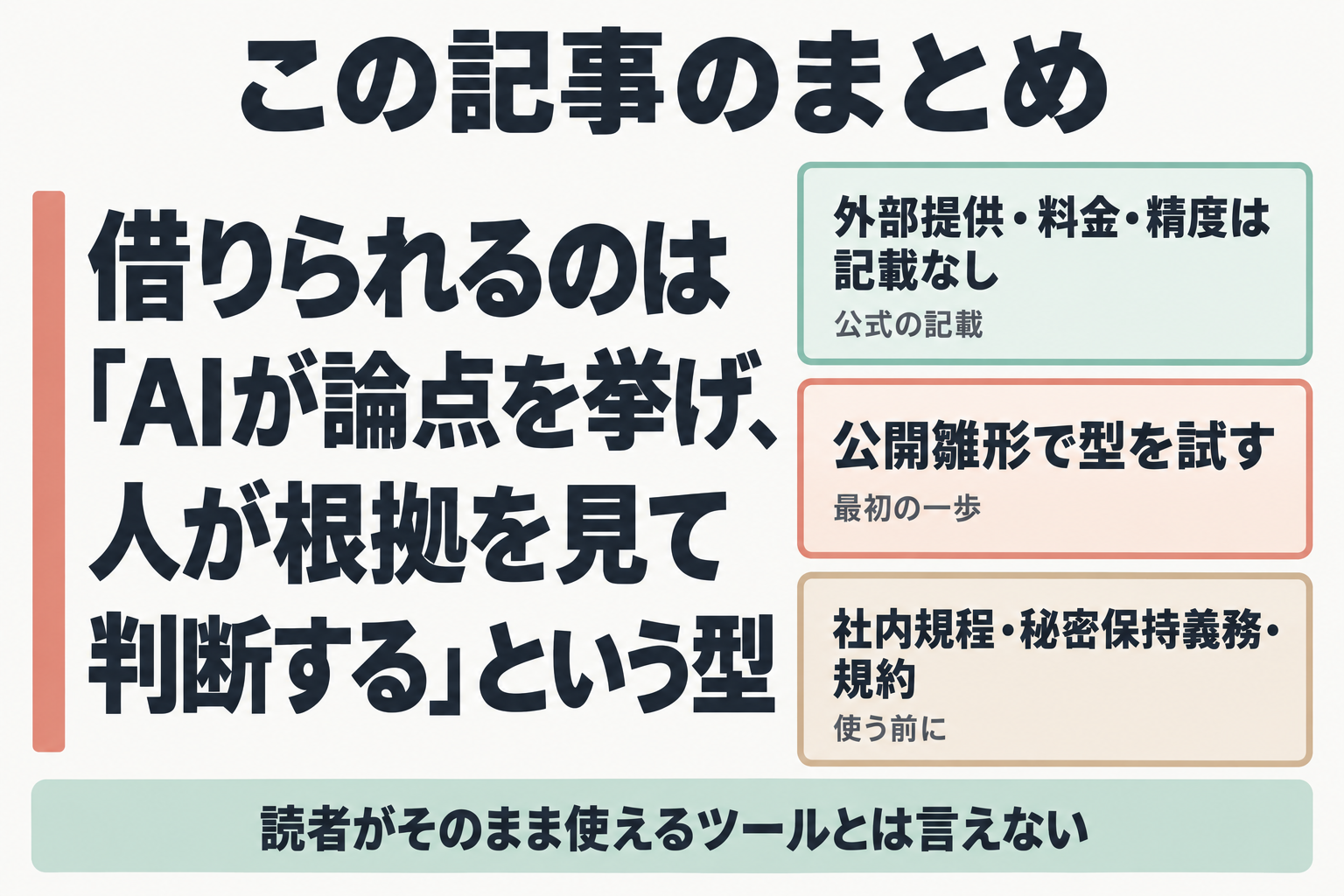 記事のまとめ：型を借りる・雛形で試す・使う前に確認する