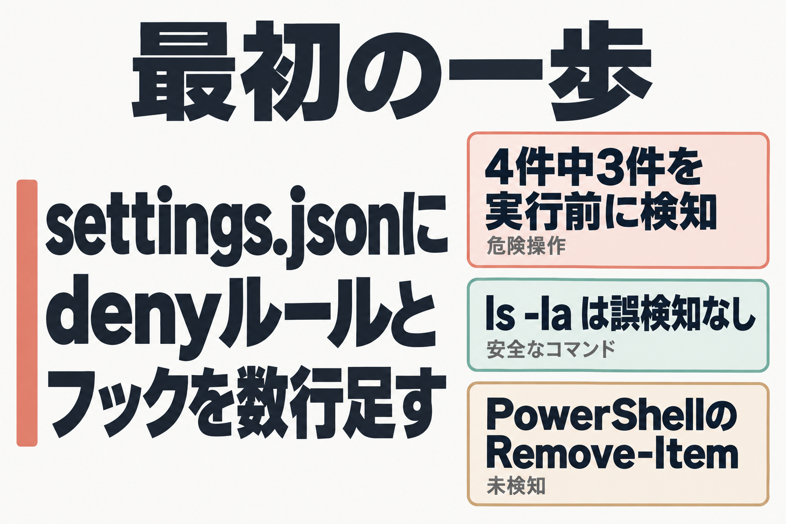 denyルールとフックの追加と実測結果をまとめた図