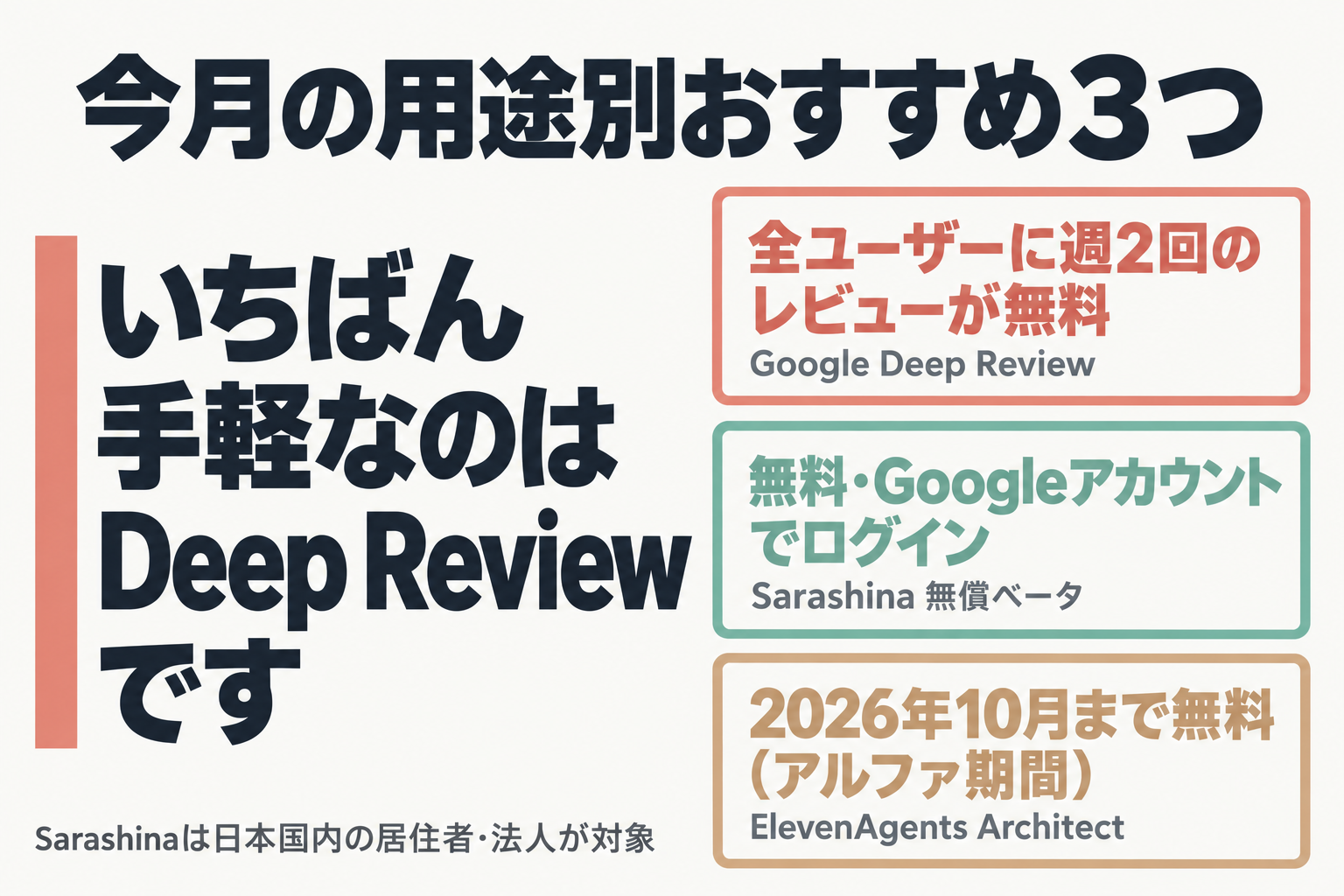 Deep Review・Sarashina・Architectの用途別おすすめ比較