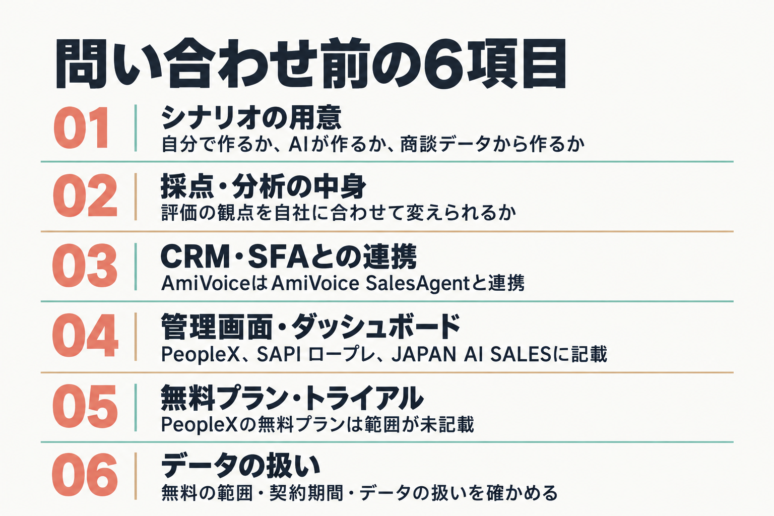 選定チェックリスト6項目