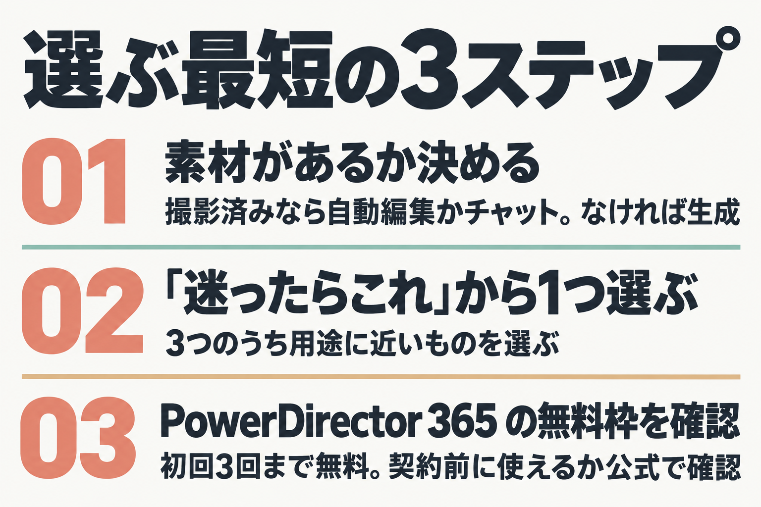 選ぶ最短の3ステップ