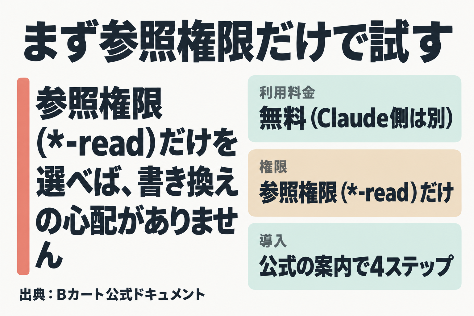 参照権限だけで試す理由3つ:無料、参照のみ、4ステップ