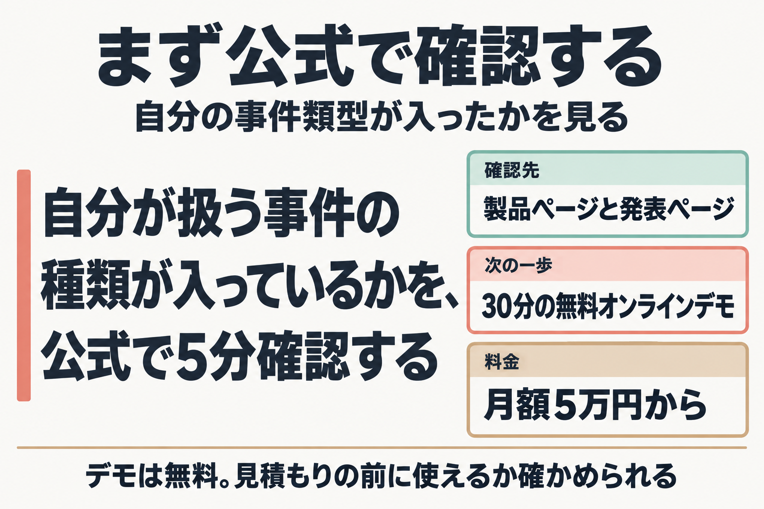公式で事件類型を確認してから無料デモへ進む流れの要約図