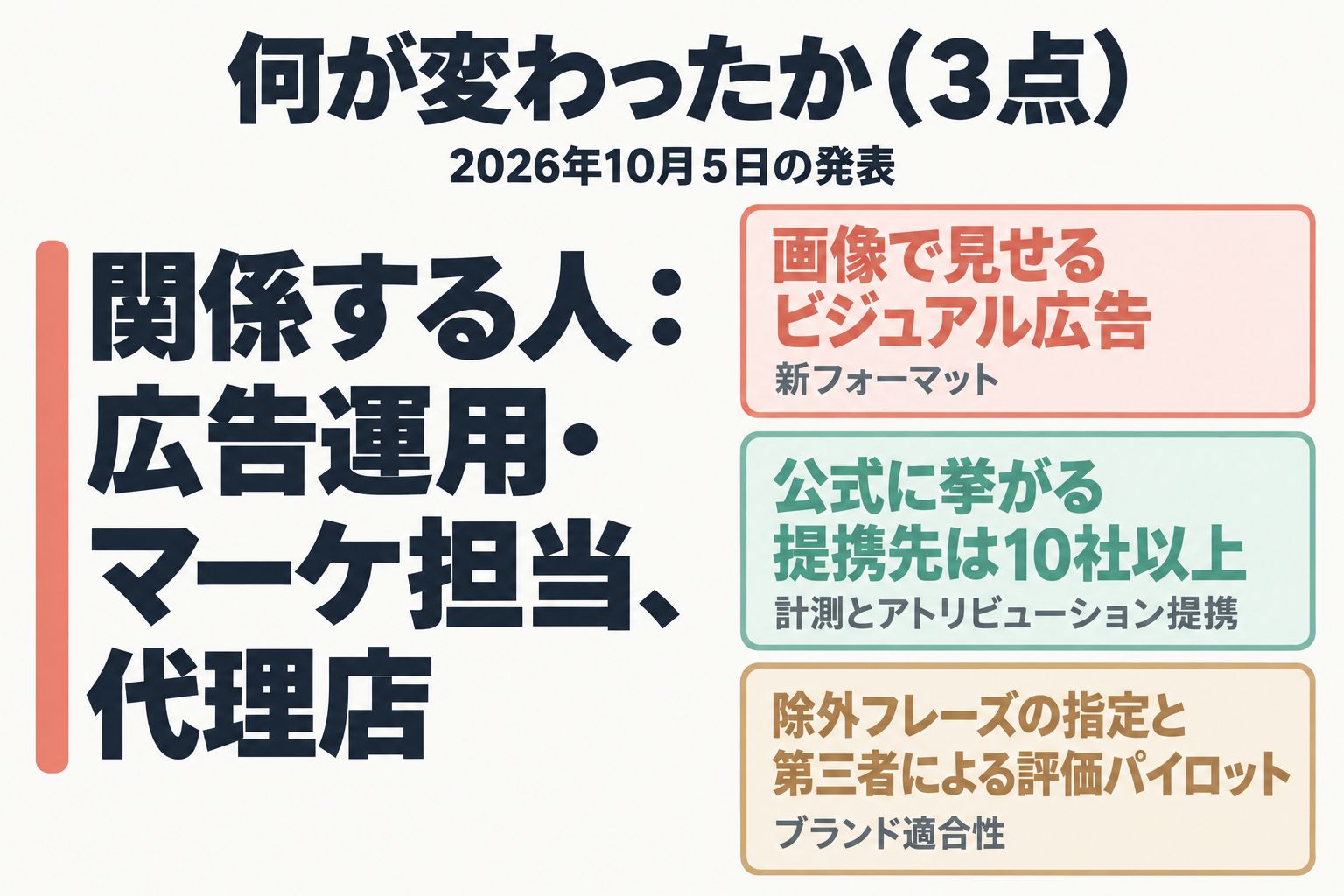 2026年10月5日の発表の3つの変更点と関係する人
