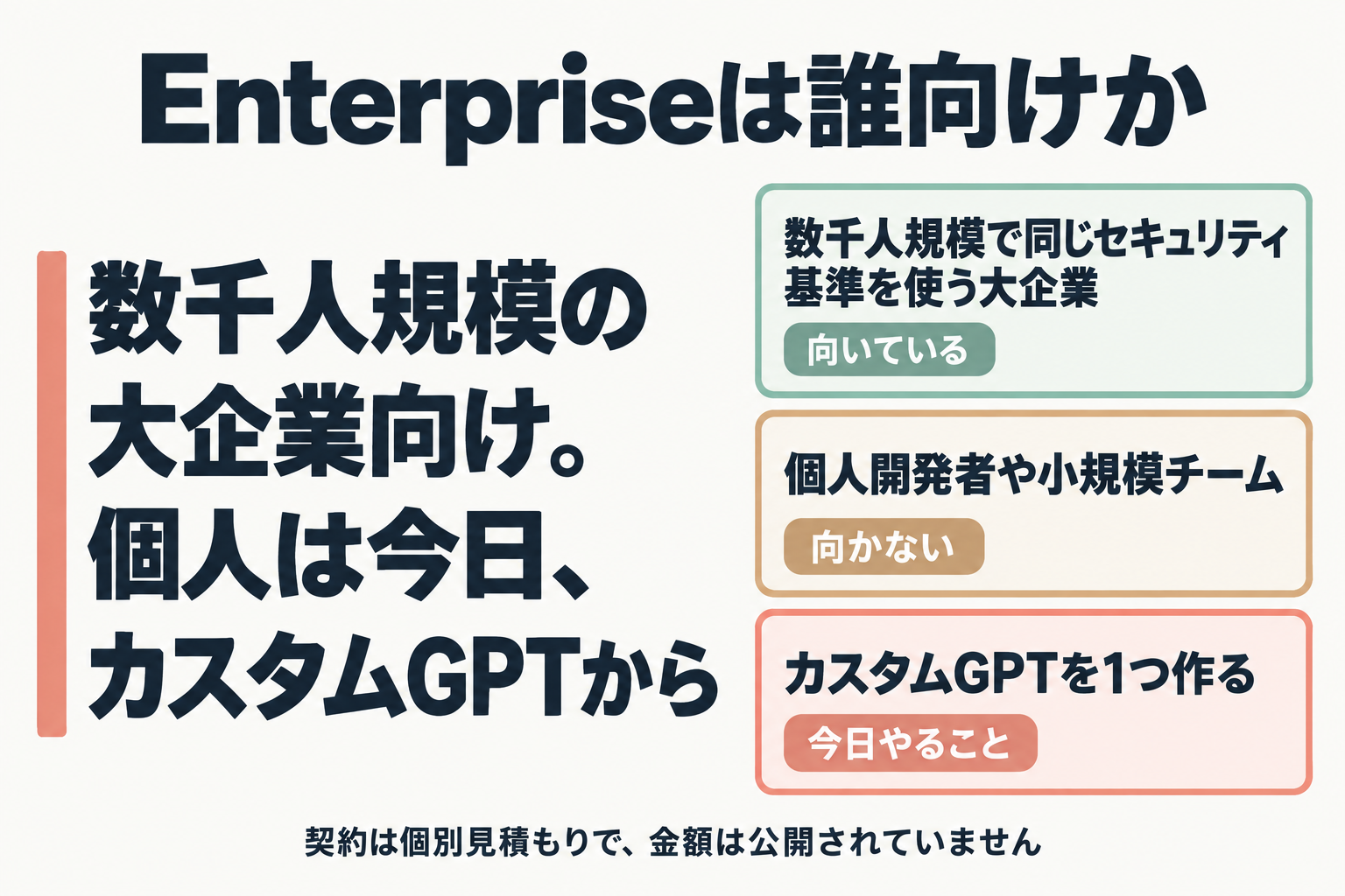 向いている人・向かない人と今日やることの整理