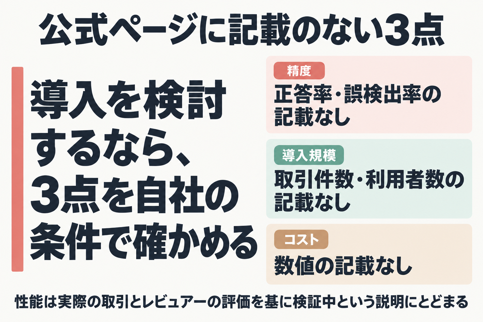 公式に記載のない精度・導入規模・コストの3点