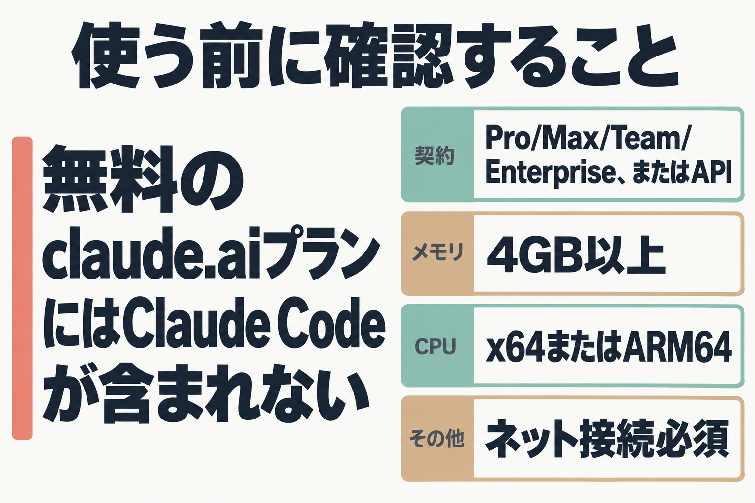 契約と動作環境の確認ポイント