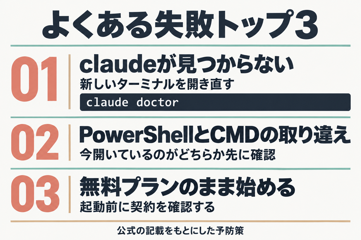 よくある失敗3つと対処