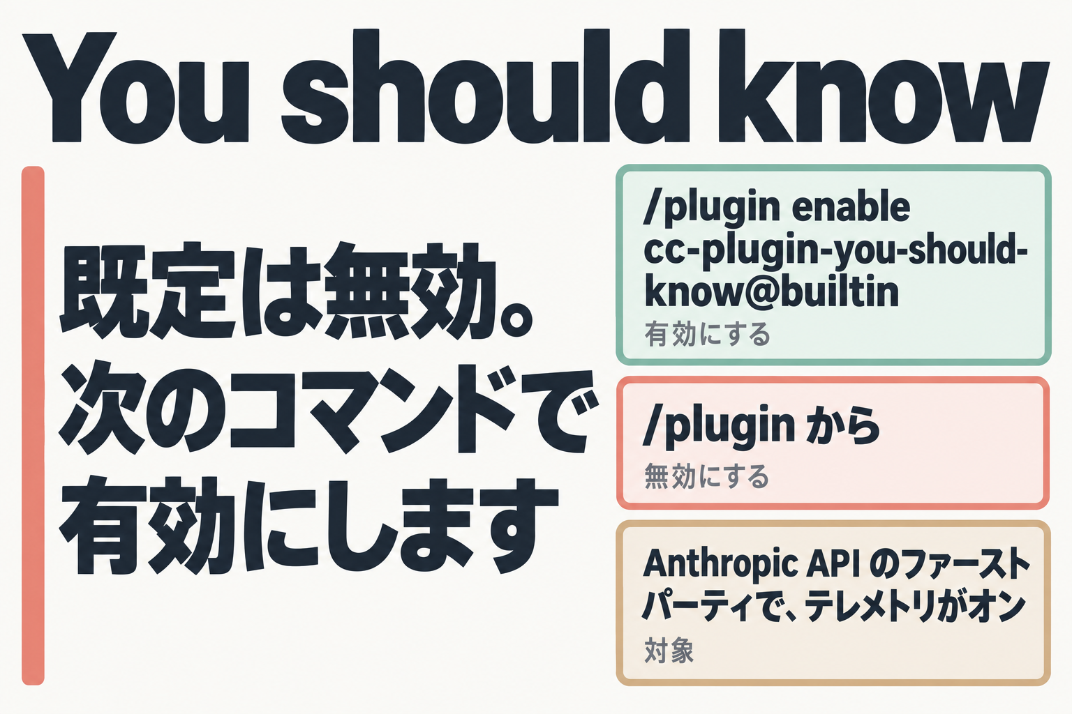 You should know の有効化と対象条件の図