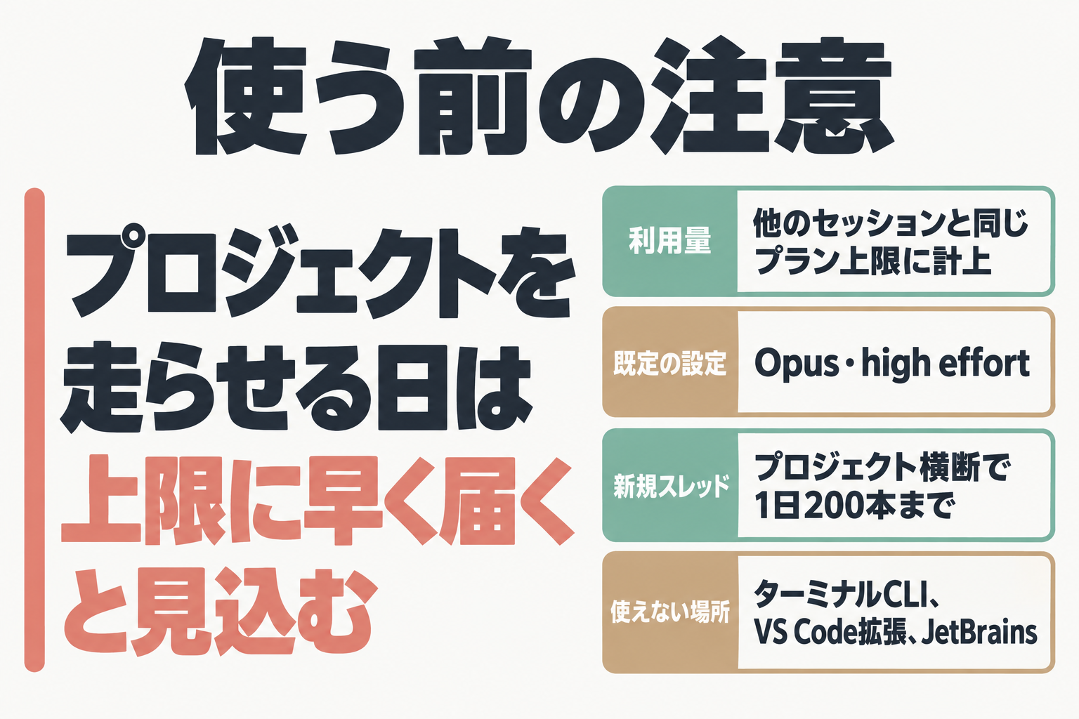 利用上限と使える場所に関する注意点