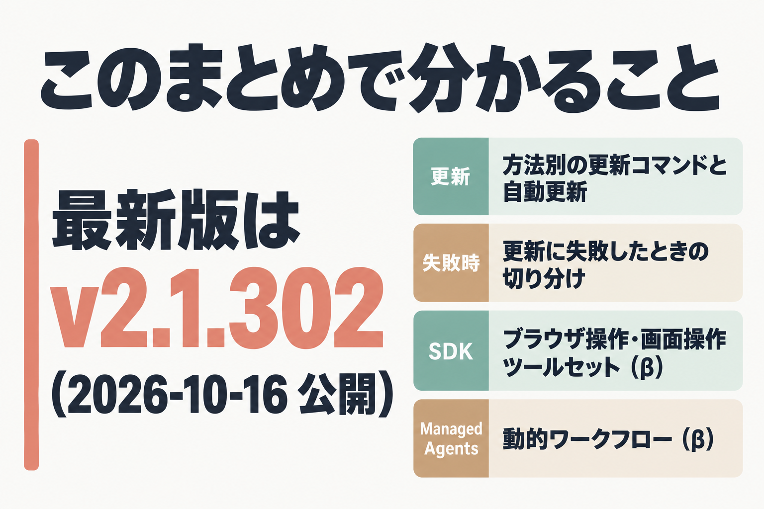 最新版 v2.1.302 とこのまとめで分かる4項目