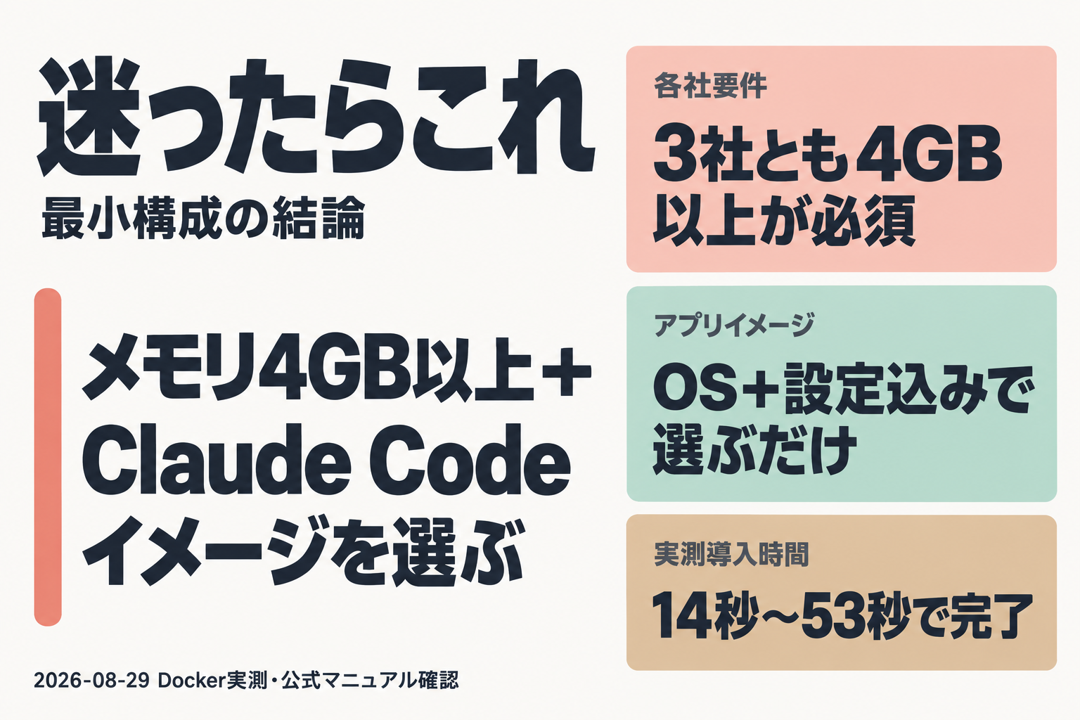 XServer VPSで4GBプランを選ぶ結論と根拠のまとめ図