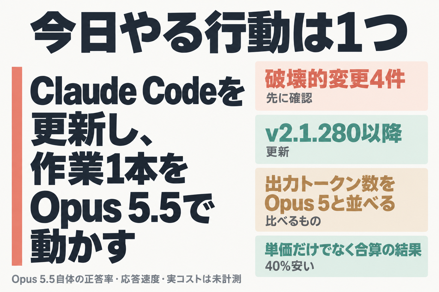 今日やることと分かっていることの整理