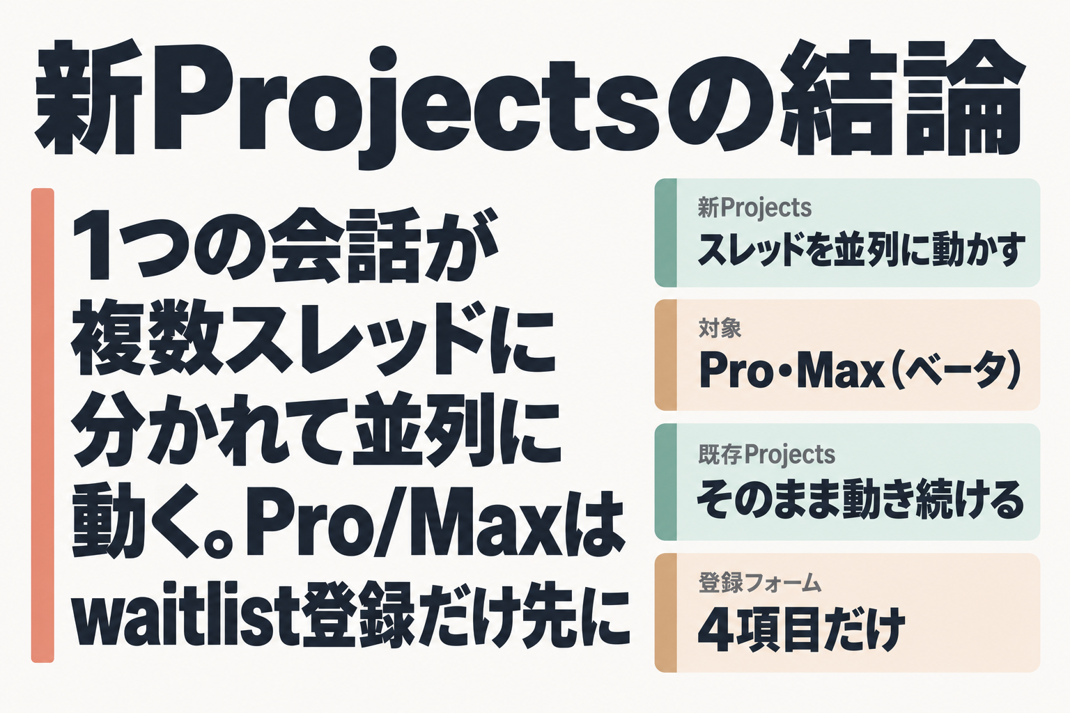 新Projectsの結論：並列スレッド、対象はPro・Max、既存はそのまま
