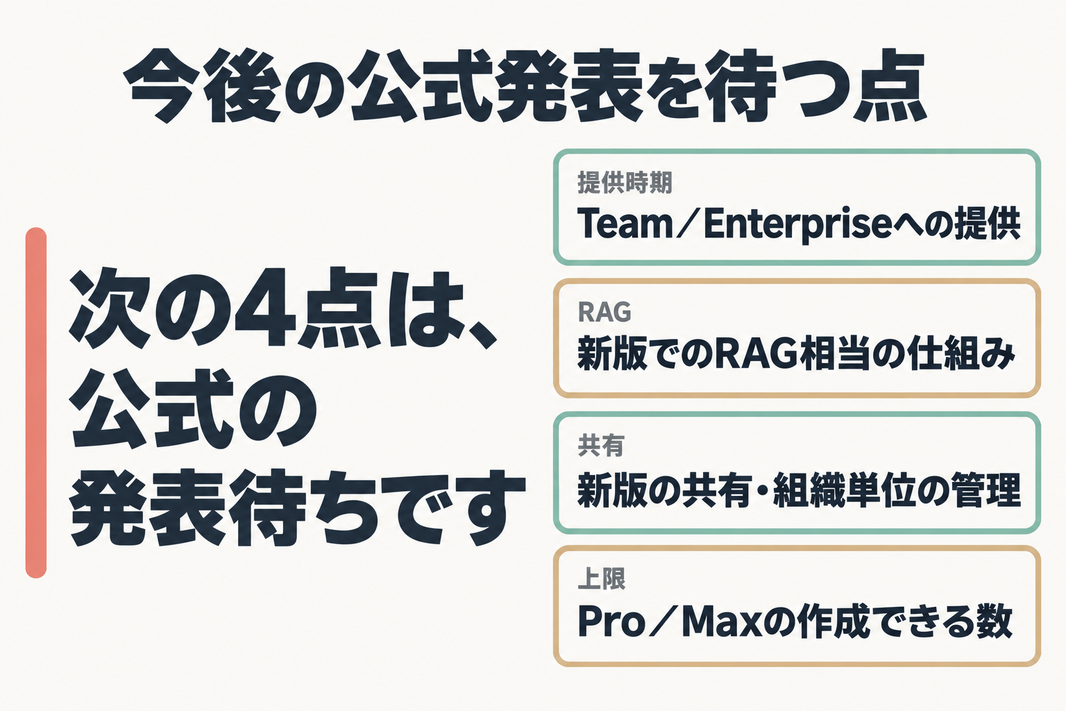 公式発表を待つ4つの点を並べた図