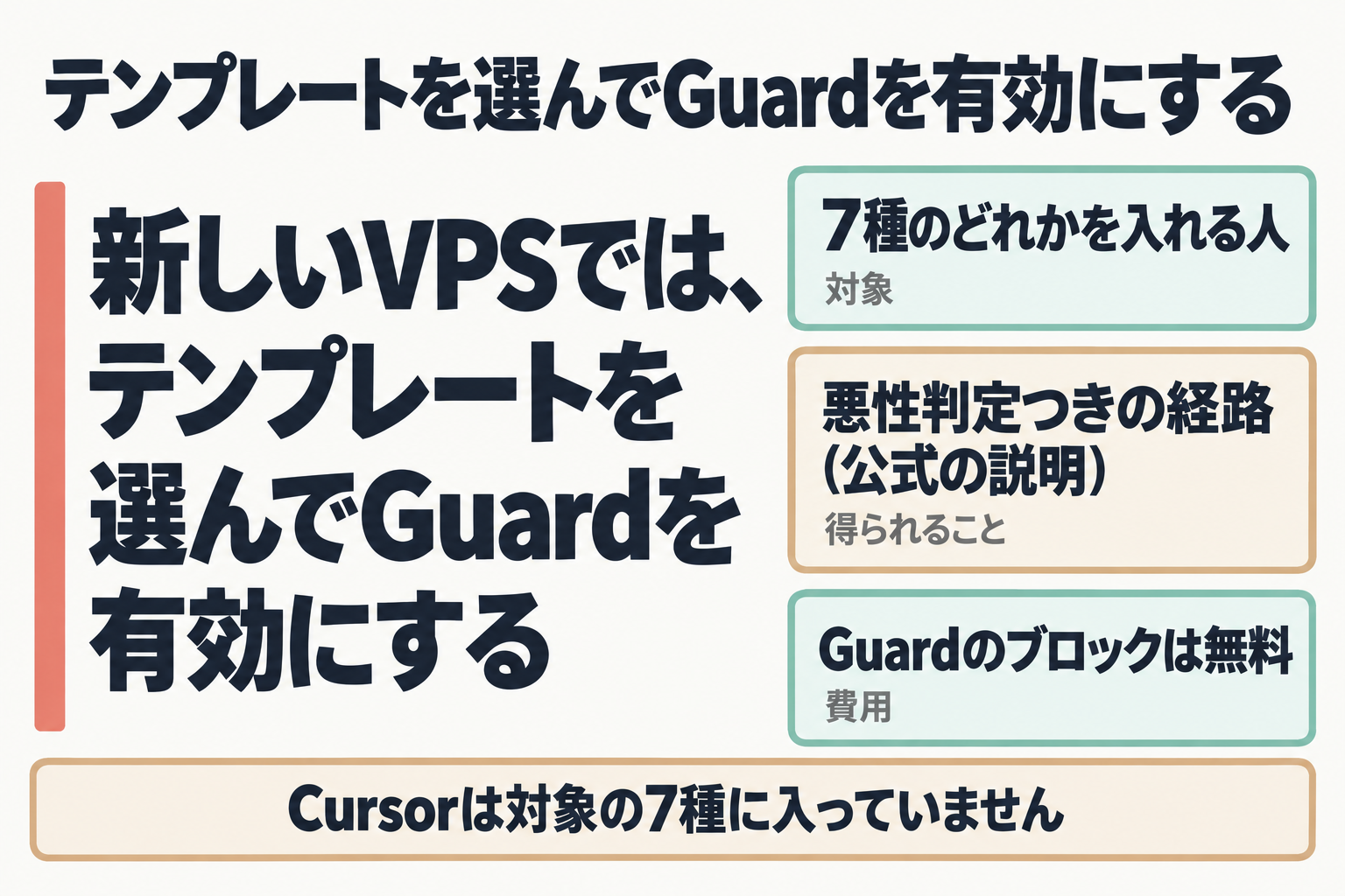 結論と対象・得られること・費用をまとめた図