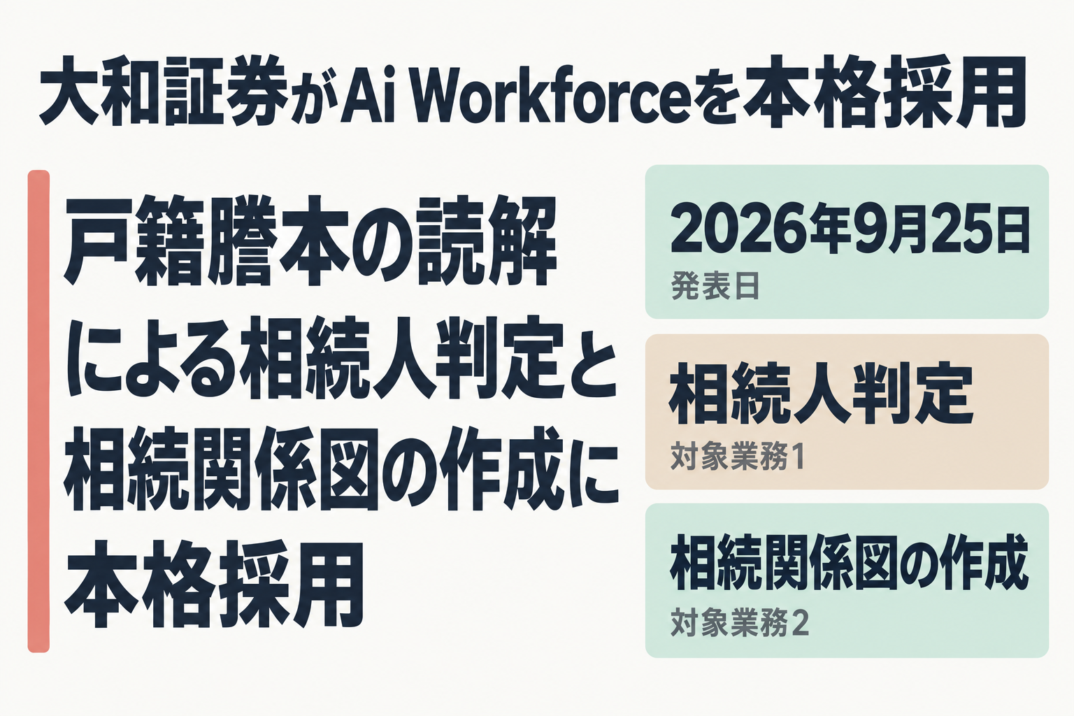 大和証券のAi Workforce本格採用の発表概要を示す図