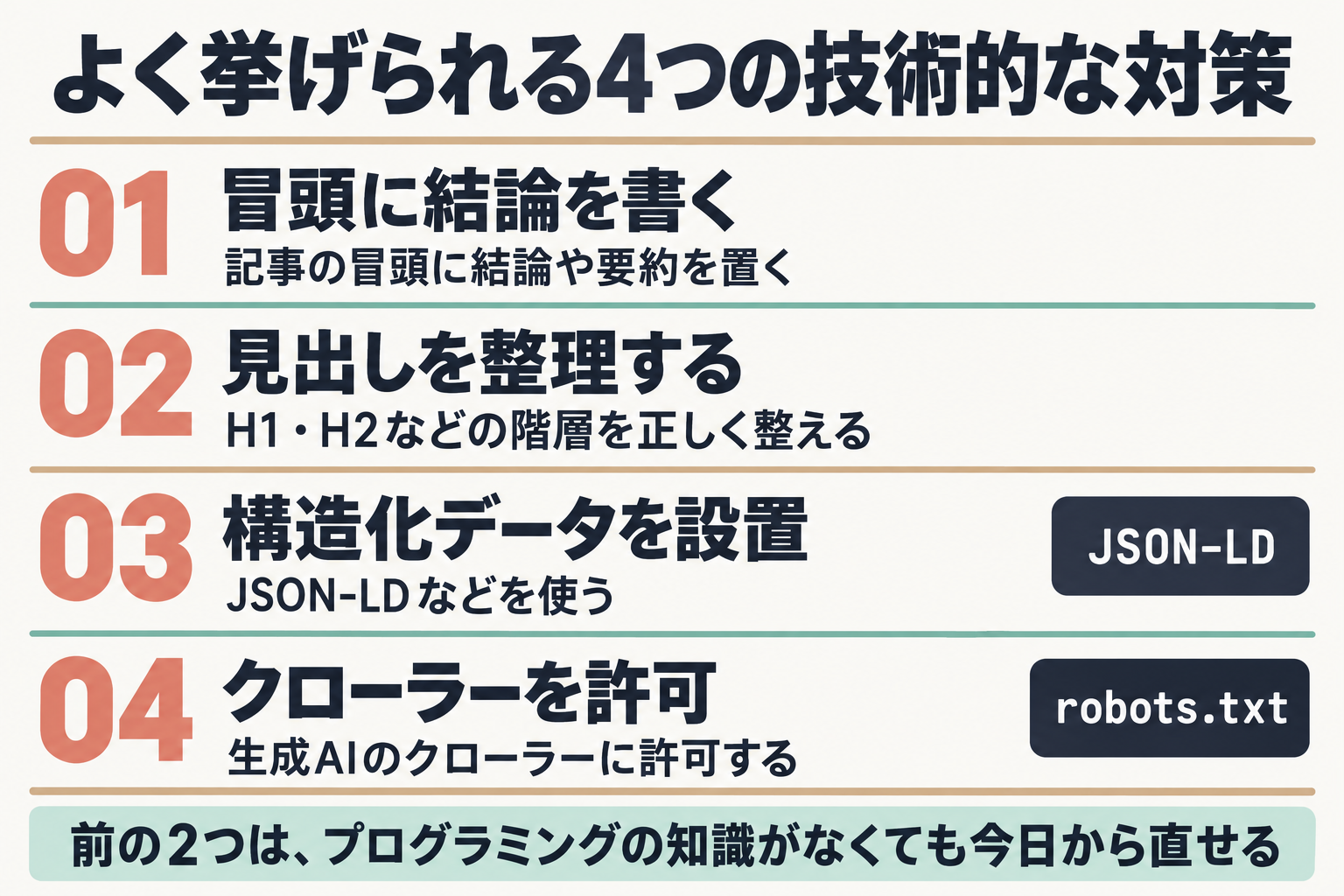 AI検索対応で挙げられる4つの対策の一覧