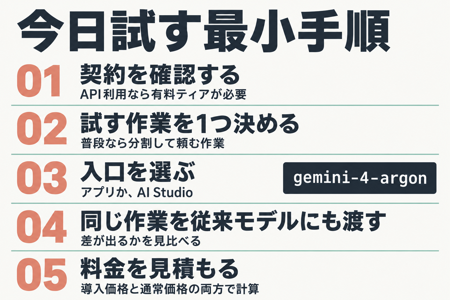 Argonを試す5つの手順