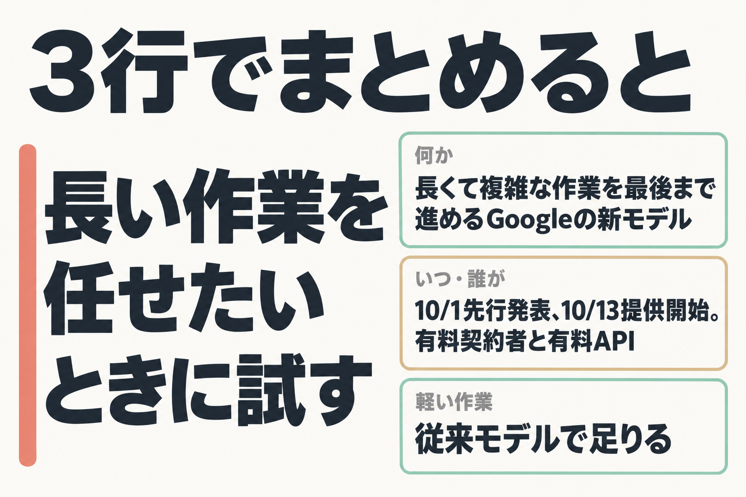 記事の要点3行のまとめ