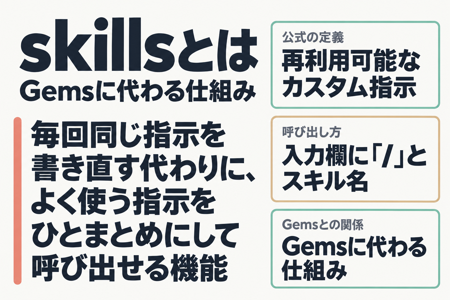 skillsの定義・呼び出し方・Gemsとの関係をまとめた図