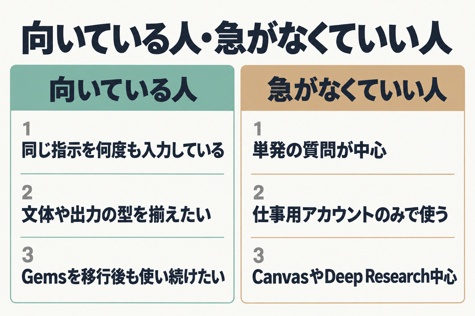 Skillsが向いている人と急がなくていい人の比較