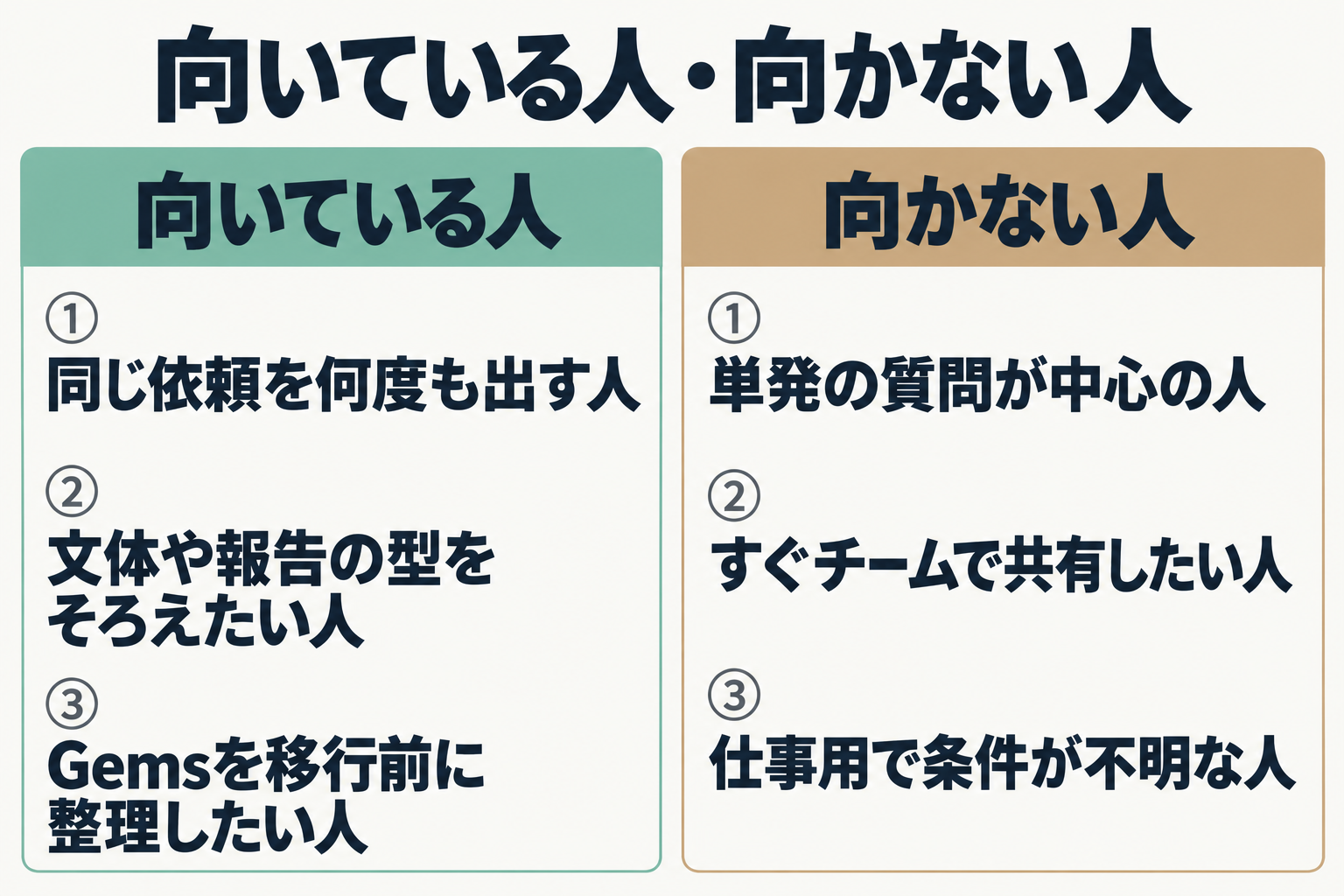 スキルが向いている人と向かない人の対比