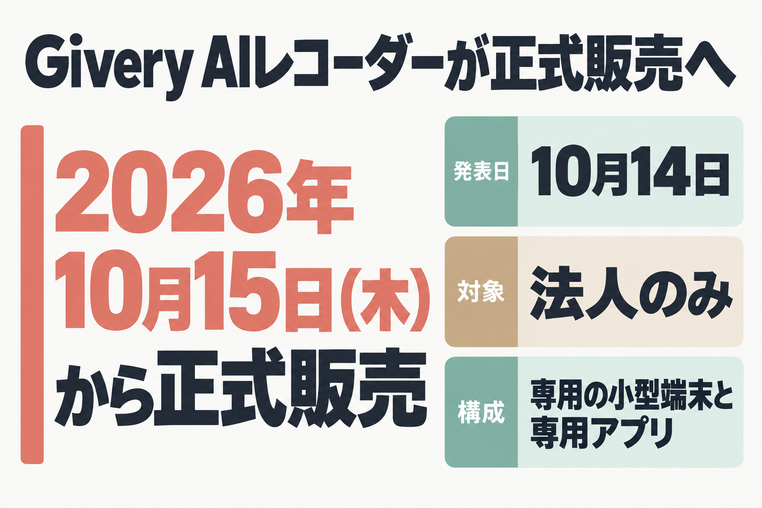 Givery AIレコーダーの発表内容の要点