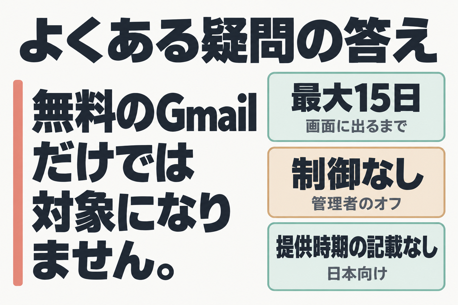 AI Inboxのよくある疑問への答えをまとめた図