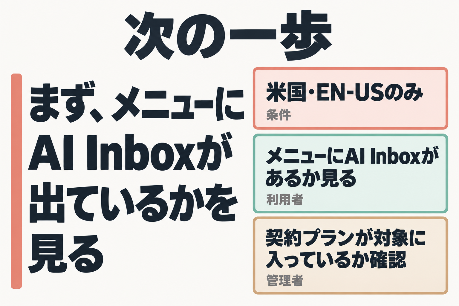 AI Inboxを試す今日の3ステップ