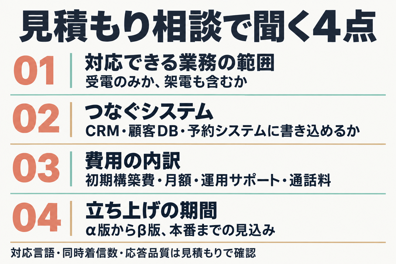 導入前に確認する4つの軸のチェックリスト