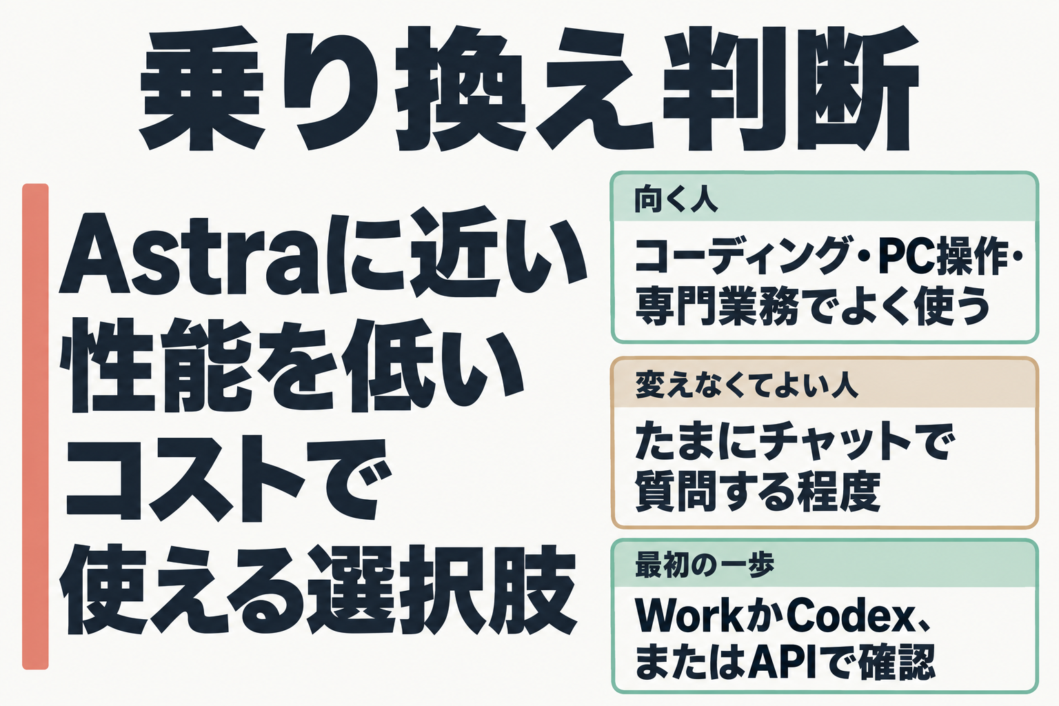 GPT-6.1 Solへの乗り換え判断のまとめ