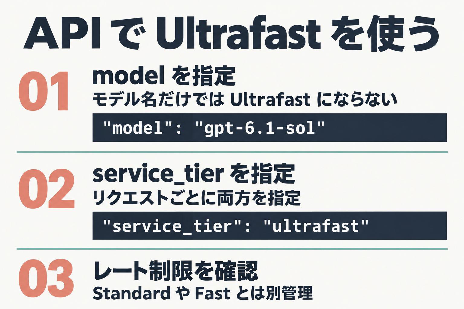API で model と service_tier を指定する手順