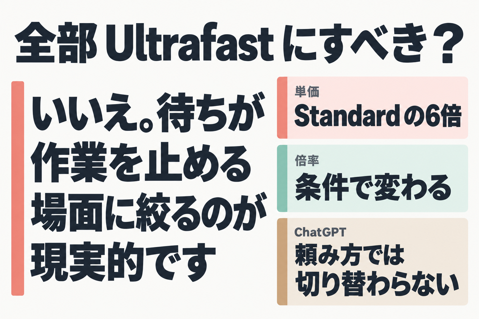全部 Ultrafast にしない理由の要点