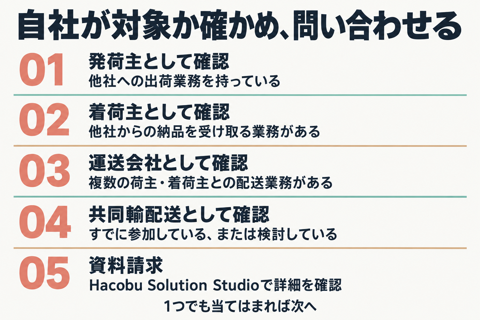 対象確認から資料請求までの手順