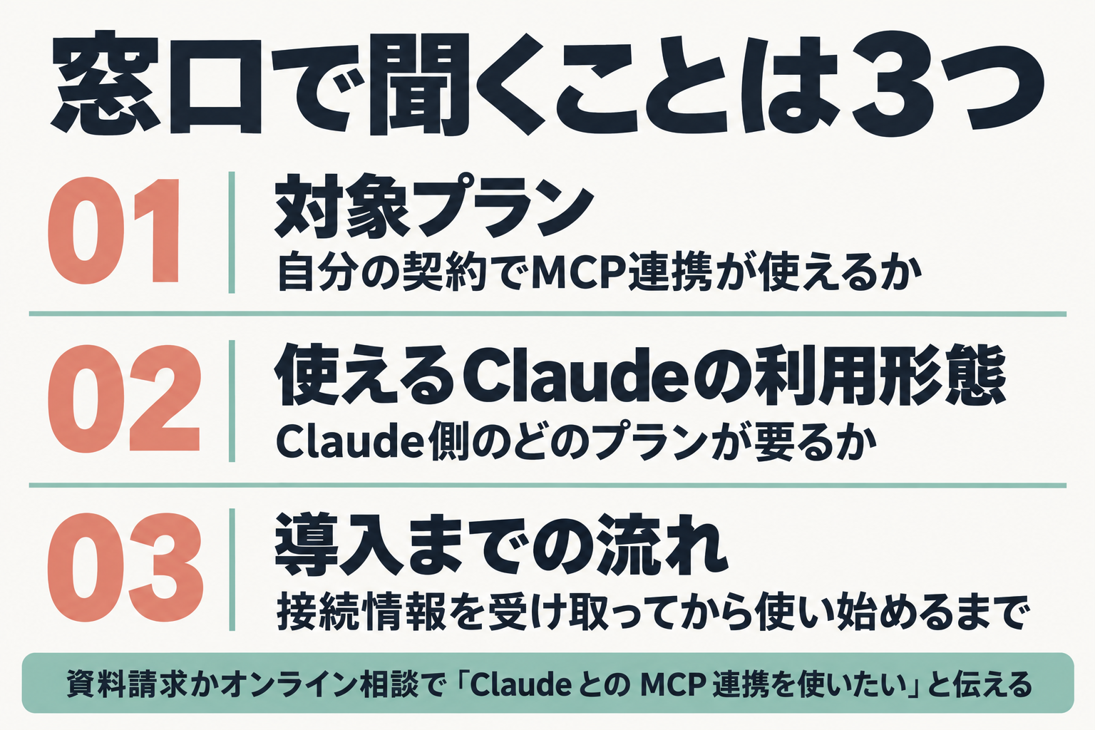 窓口で聞く3つの質問