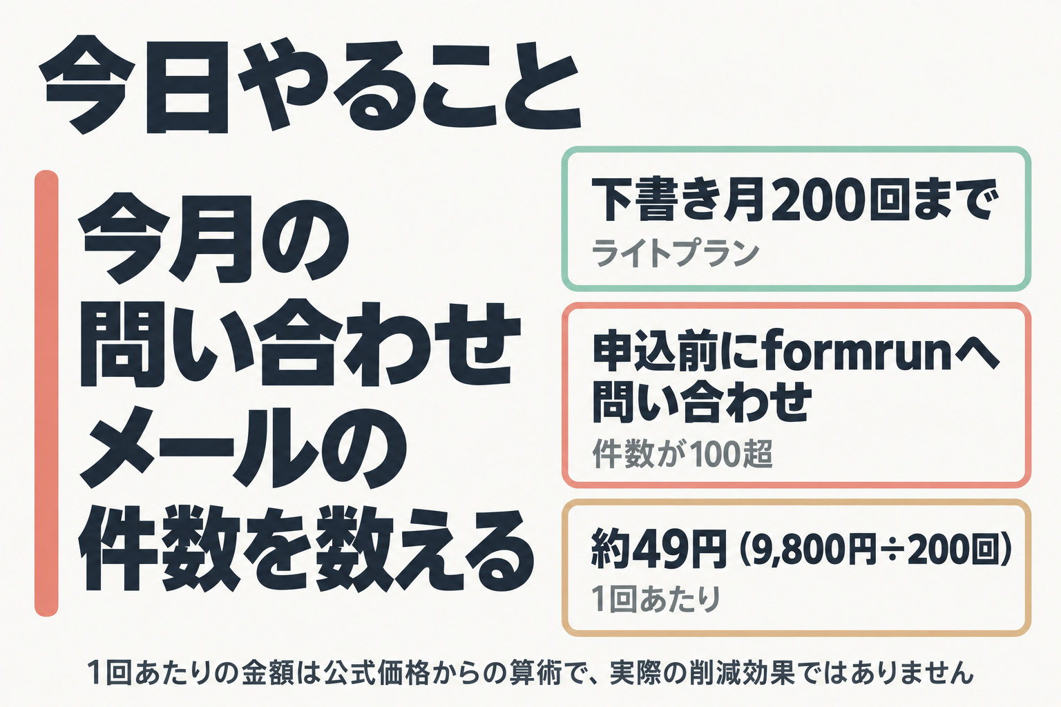 今日やることと判断の目安を示す図