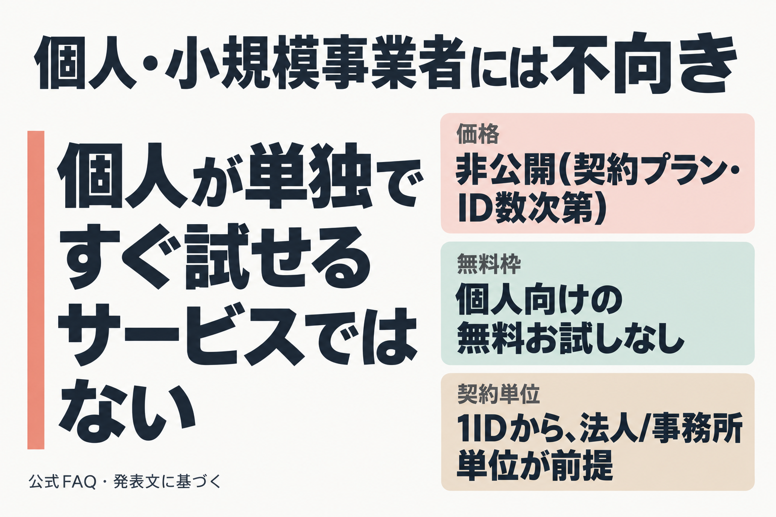 LegalBrainエージェントの価格非公開・個人向け窓口なしを示す図