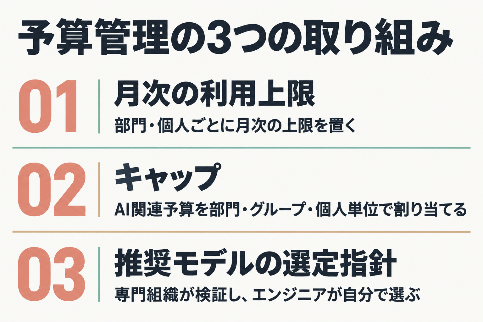 予算管理の3つの取り組みの手順図
