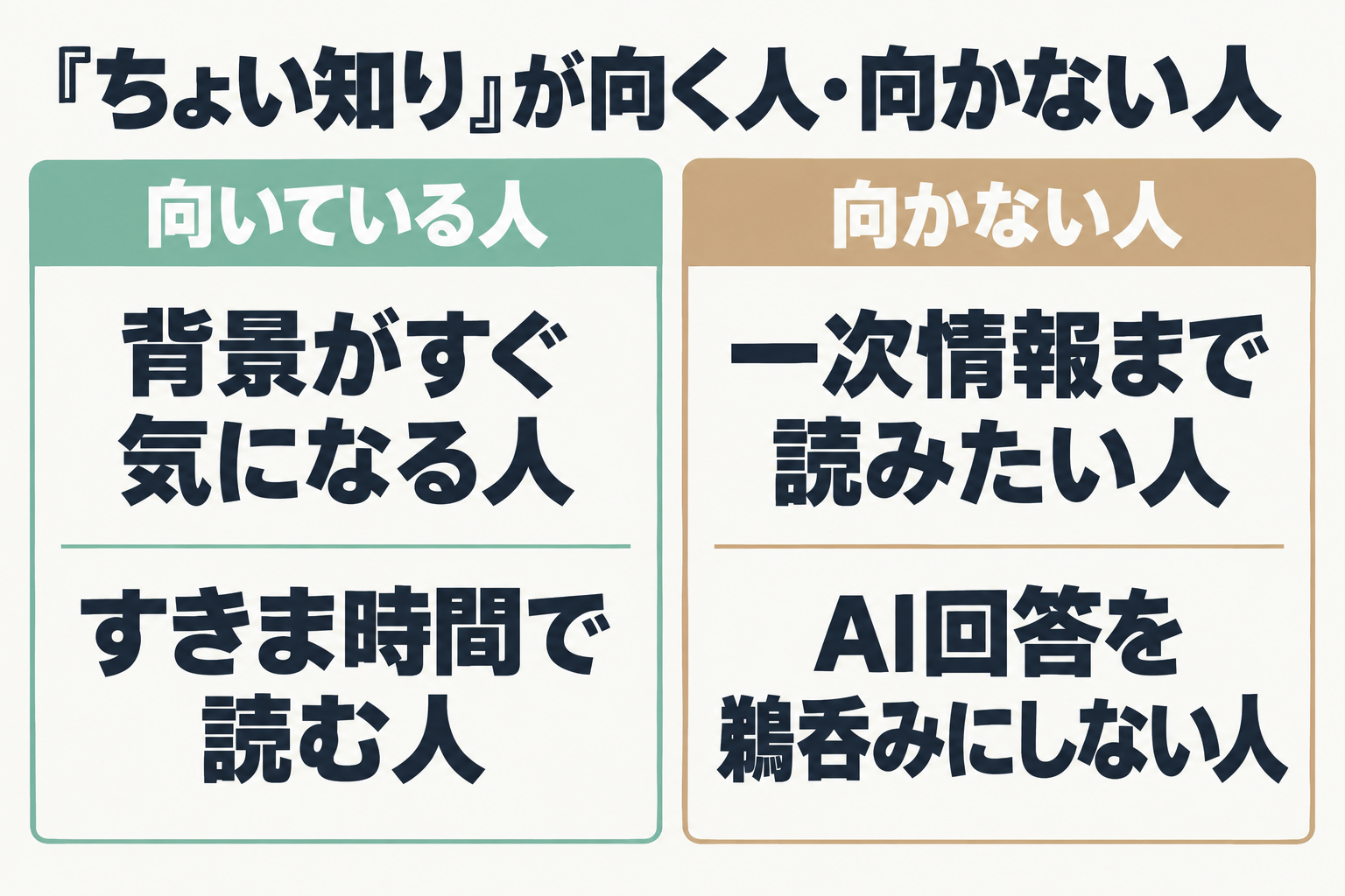 ちょい知りが向いている人と向かない人を対比した図