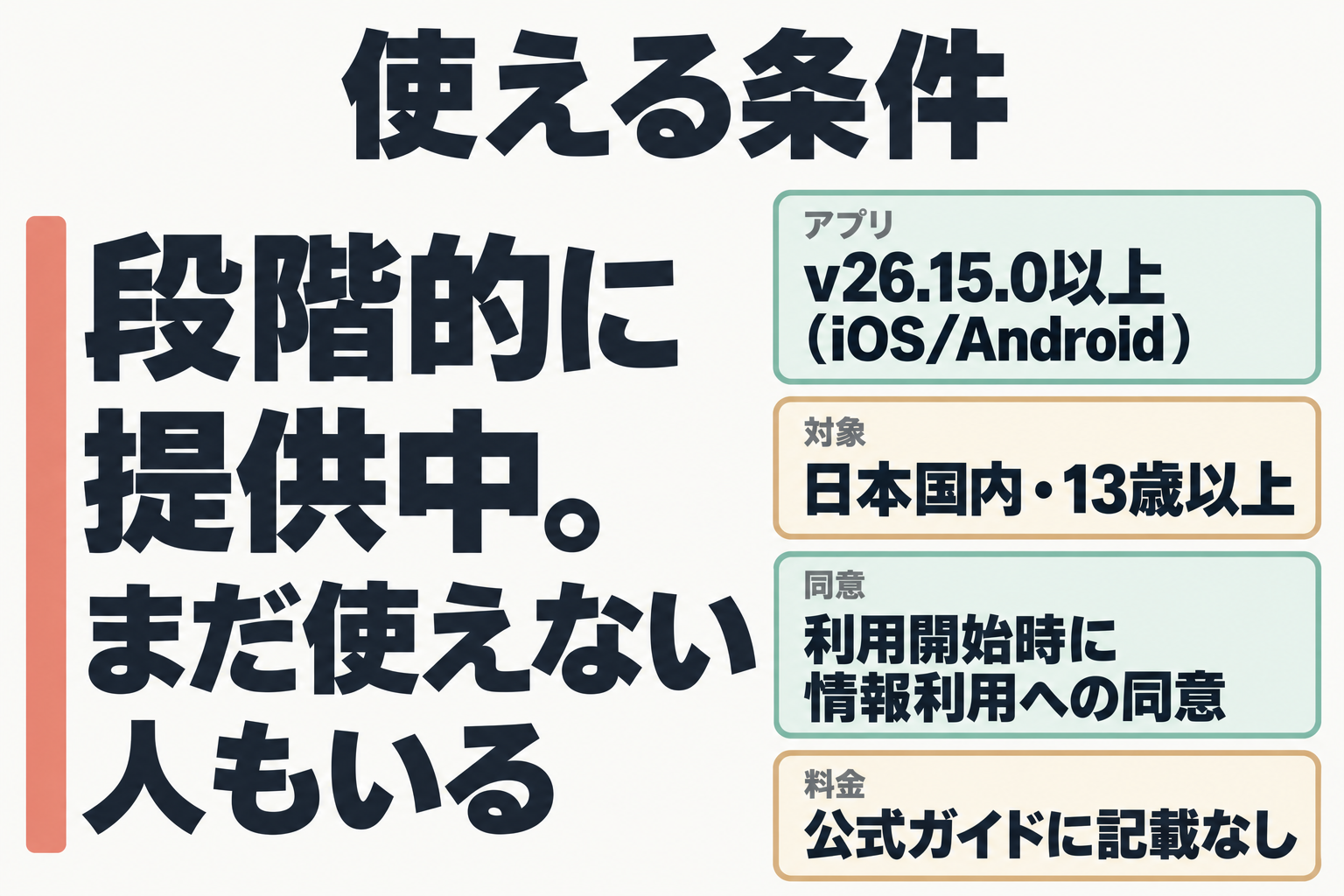 利用条件の一覧