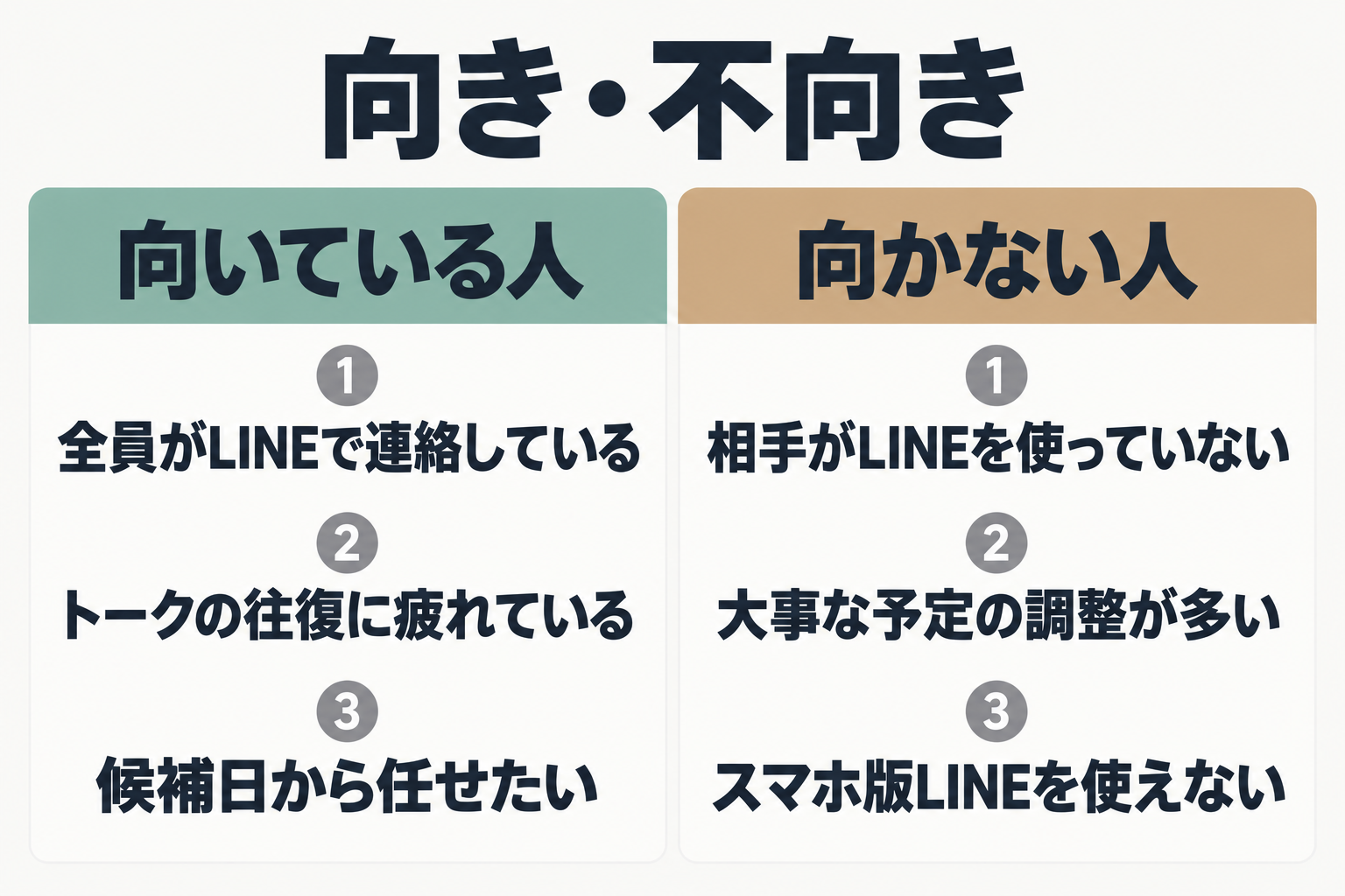 向いている人と向かない人の比較