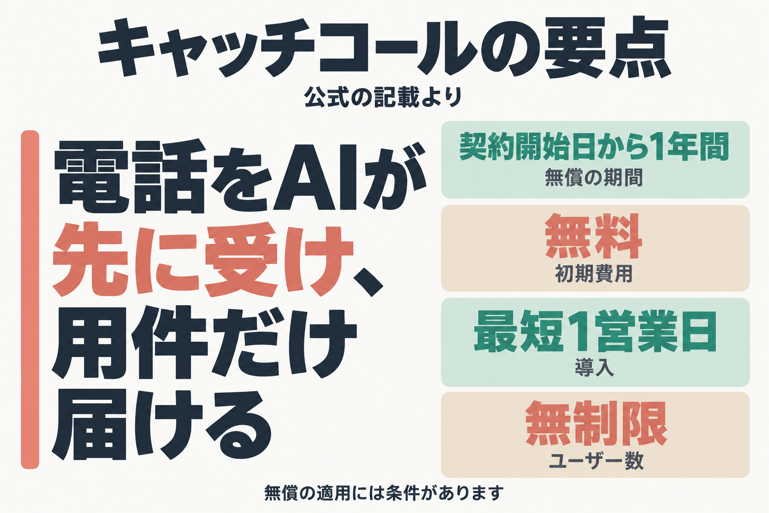 キャッチコールの要点(通知先・録音・初期費用・導入)