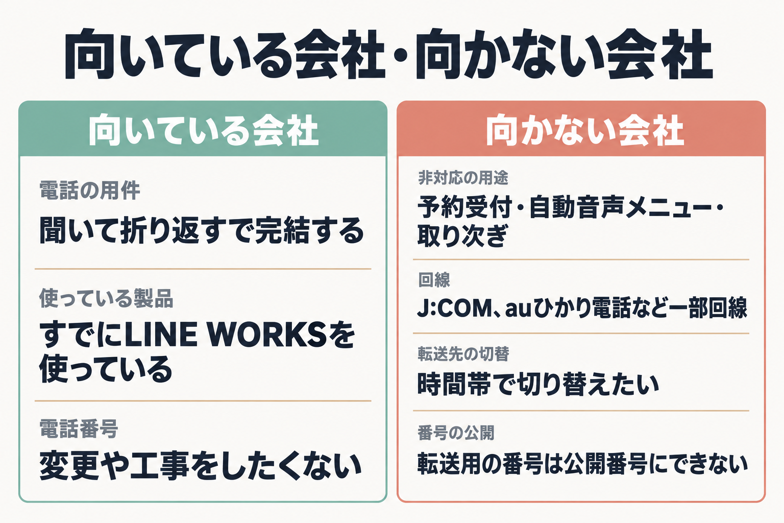 向いている会社と向かない会社の比較