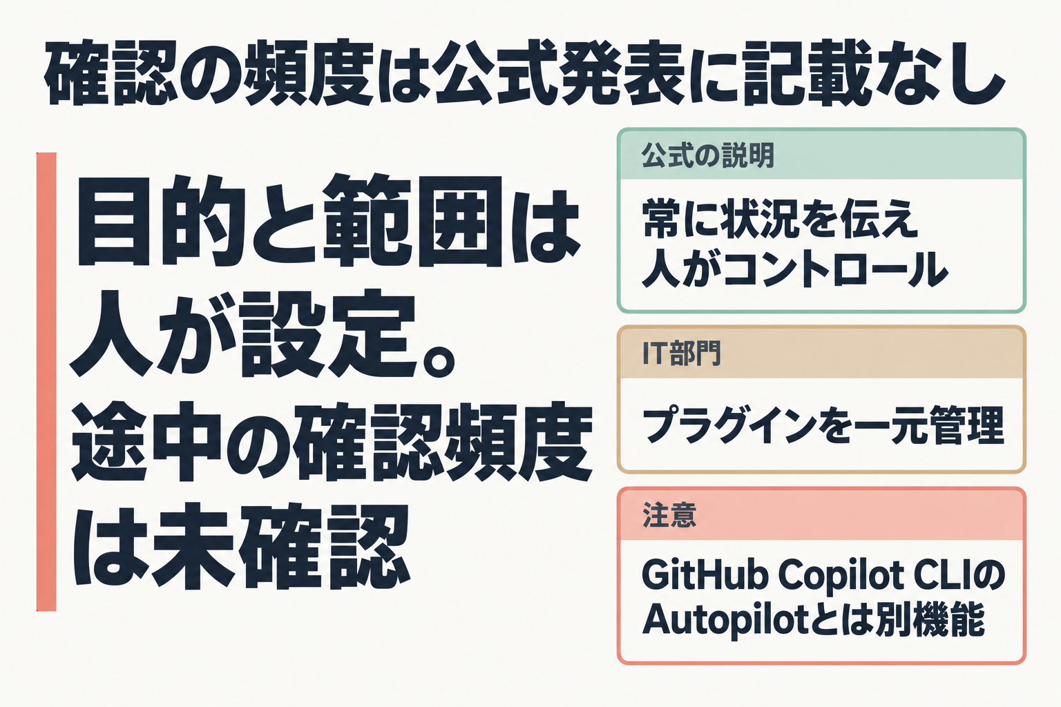 Autopilotの人による確認頻度が未確認であることを示す図