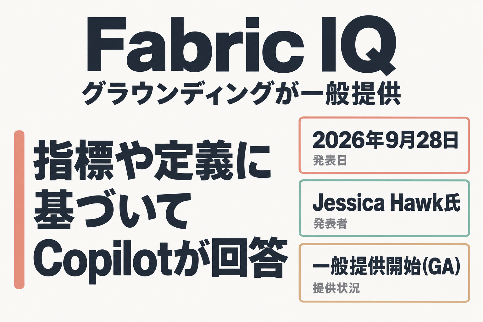 Fabric IQが2026年9月28日に一般提供開始したことを示す図