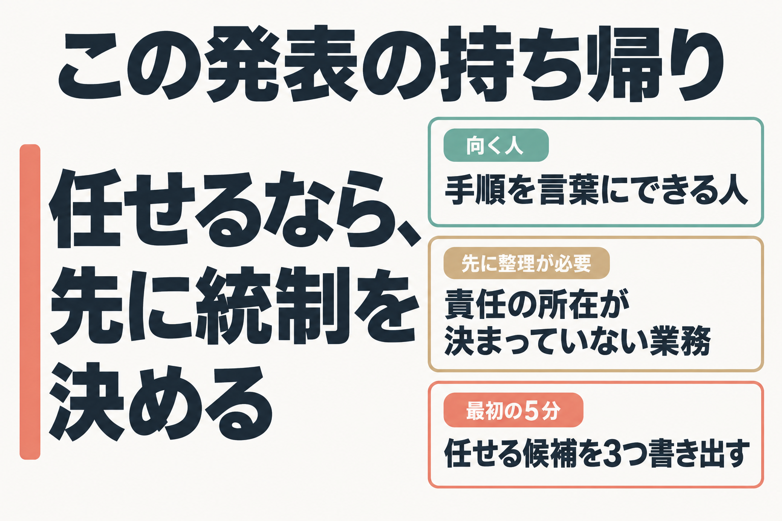 結論と向く人・最初の5分をまとめた図