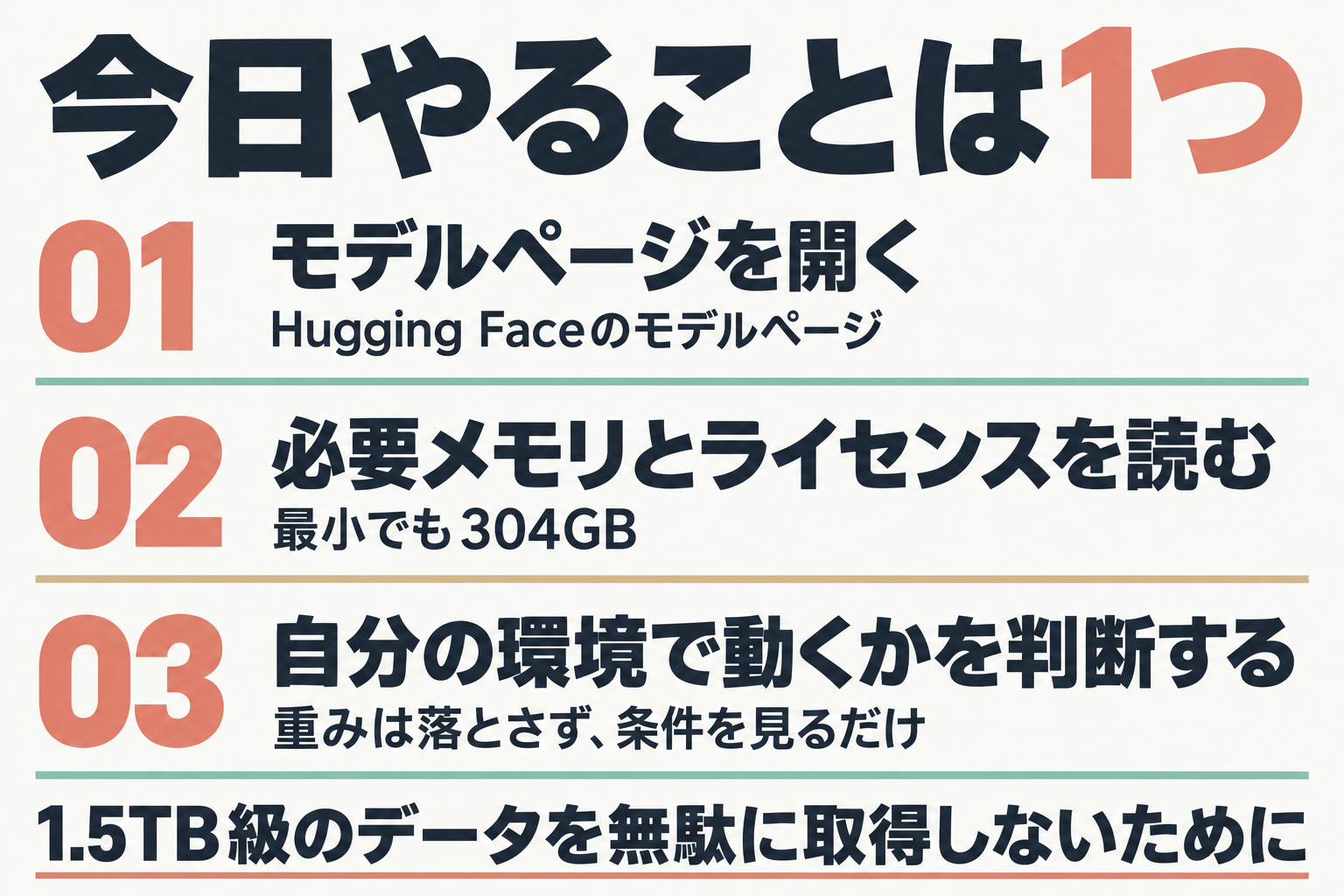 モデルページを開き、条件を読み、動くかを判断する3ステップ