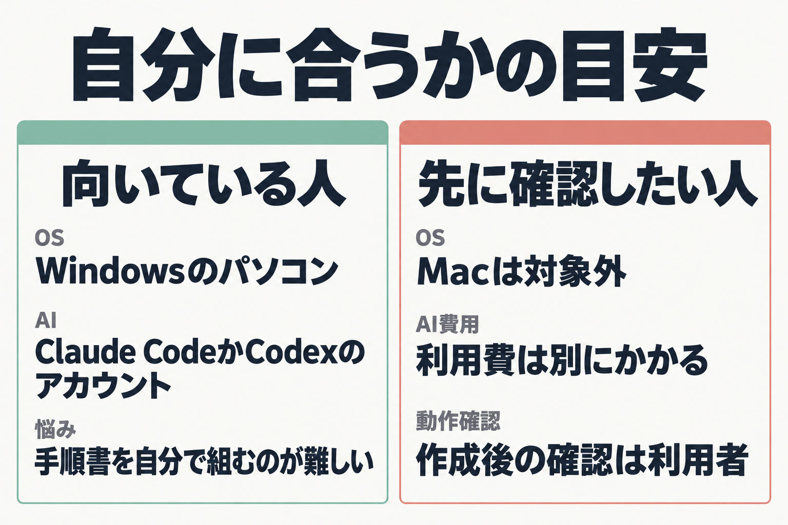 向いている人と先に確認したい人の比較